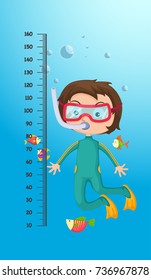 Meter wall with scuba diver.vector illustration