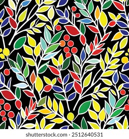 Metering pattern made of colorful leaves suitable for textile