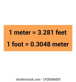 meters to feet coversion chart