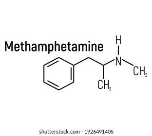 Methamphetamin-Konzept chemische Formel Symbol-Kennzeichnung, Text Schriftart Vektorgrafik, einzeln auf Weiß. Periodische Elementtabellen, Suchtmittel.
