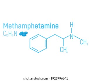 Methamphetamine concept chemical formula icon label, text font vector illustration, isolated on white. Periodic element table, addictive drug stuff.