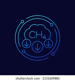 Methan, CH4-Emissionsreduktionssymbol, Zeilenvektorsymbol