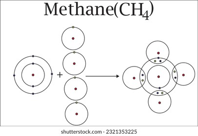 Methane is a chemical compound with the chemical formula CH 4 It is a group-14 hydride, the simplest alkane, and the main constituent of natural gas.