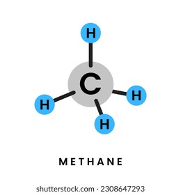 Methane compound gas chemical formula icon sign illustration design vector