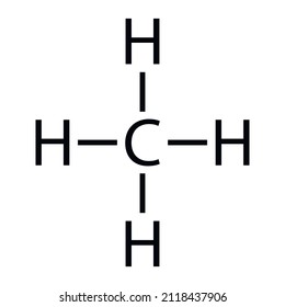 Molécula de gas metano. Modelo de palo, fórmula química estructural, infografía