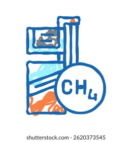 Methan Tankstelle Doodle Symbol Skizze Vektor. Methangasbahnhof-Schild. einzelne Symbolgrafik