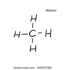 Methane Molecule Formula Hand Drawn Imitation Stock Vector (Royalty ...