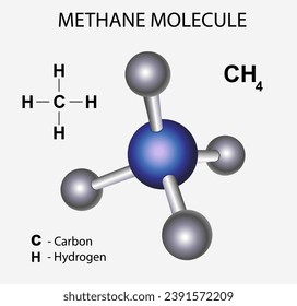 Science-Infografik, Vektorgrafik. Methanmolekül auf weißem Hintergrund 