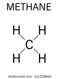 Methane natural gas molecule. Main component of natural gas and LNG, liquefied natural gas, and biogas, produced by fermentation. Skeletal formula.