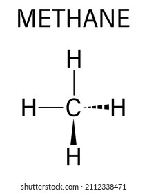 1,553 Methane formula Images, Stock Photos & Vectors | Shutterstock