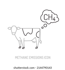 Methane Released From Livestock. CH4 Emissions
SIgn, Icon, Symbol. An Increase In Greenhouse Gases From Digestive Activity Of Cows. Editable Vector Illustration Isolated On A White Background