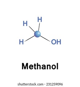 Methanol is a methyl alcohol, wood alcohol, wood naphtha or wood spirits. Chemical vector illustration.