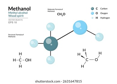 Methanol. Structural Chemical Formula and 3d Model of Molecule. CH4O. Atoms with Color Coding. Vector graphic Illustration for educational materials, scientific articles, and presentations
