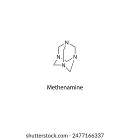 Methenamine flat skeletal molecular structure Antibiotic drug used in bacterial infection treatment. Vector illustration scientific diagram.