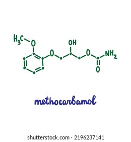 Methocarbomol hand drawn vector formula chemical structure lettering blue green musculoskeletal pain drug