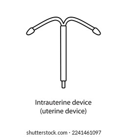 Método de anticoncepción dispositivo intrauterino, icono de línea espiral uterina en vector.