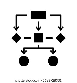 Method Flow mini illustration glyph icon, use for research and development, education, industry, UI, UX kit, app and web development, digital or print.