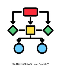 Method Flow mini illustration outline color icon, use for research and development, education, industry, UI, UX kit, app and web development, digital or print.