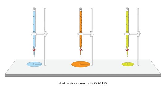 a method for measuring viscosity