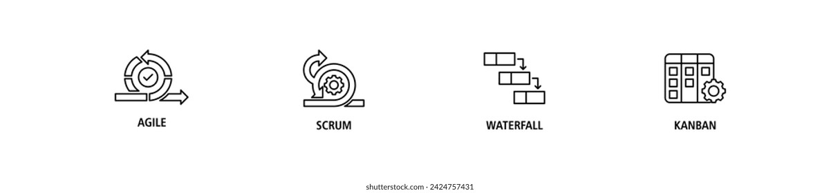 Concepto de ilustración vectorial de conjunto de iconos web de banner de metodología con icono de ágiles, scrum, cascada y kanban