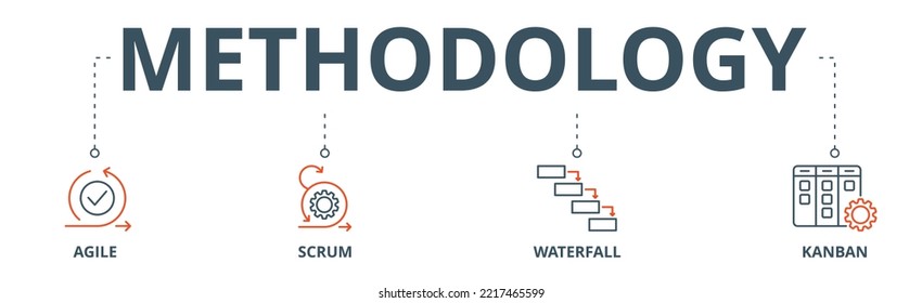 Methodology banner web icon vector illustration concept with icon of agile, scrum, waterfall and kanban