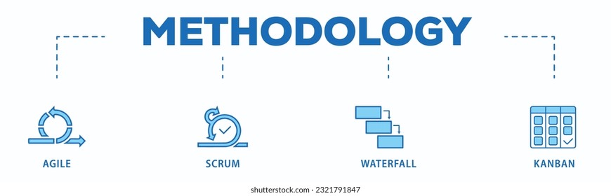 Methodology banner web icon vector illustration concept with icon of agile, scrum, waterfall and kanban