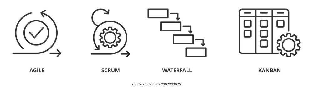 Methodology banner web icon vector illustration concept with icon of agile, scrum, waterfall and kanban
