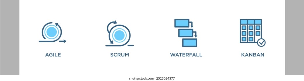Concepto de Ilustración vectorial del icono del Web del Anuncio de la metodología con el icono del ágil, del scrum, de la cascada y del kanban