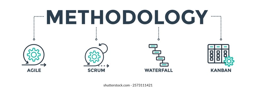 Methodology banner web icon vector illustration concept for business