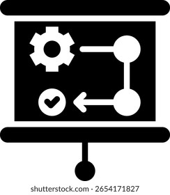Ilustración vectorial de glifos de iconos de metodología