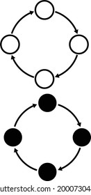 methodology icon on white background. methodology sign. flat style. 