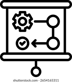 Ilustración vectorial de esquema de ícono de metodología