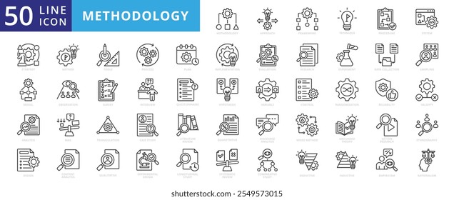 Ícone de metodologia definido com abordagem, estrutura, procedimento, estratégia, modelo, análise, projeto, ferramentas, processo, plano, implementação, avaliação, pesquisa, experimento, coleta de dados, estudo e pesquisa