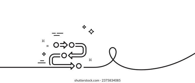 Methodology line icon. Continuous one line with curl. Development process sign. Strategy symbol. Methodology single outline ribbon. Loop curve pattern. Vector