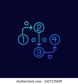 Methodology linear icon on dark