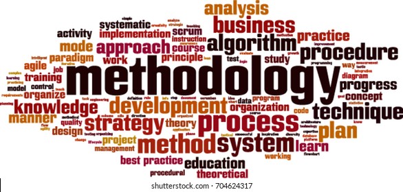 methodology word cloud concept. Vector illustration
