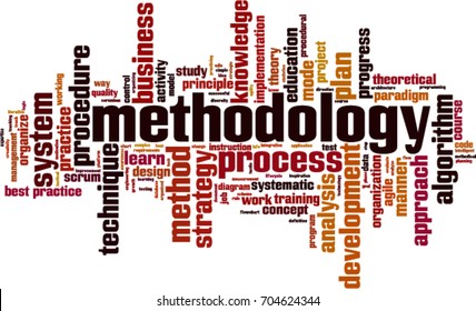 methodology word cloud concept. Vector illustration