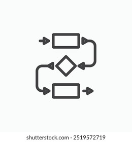 Methodologylinesimple icon in line style.