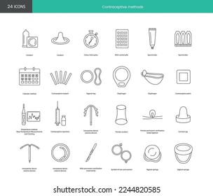 Methods of contraception from pregnancy icon line in vector, illustration vaginal sponge and male and female permanent sterilization, vasectomy and intrauterine device, cervical cap, female condom.