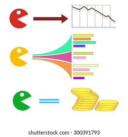 methods and the development of business solutions from crisis to growth