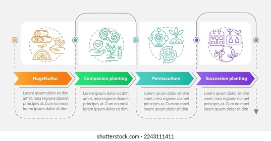 Métodos de jardinería de plantilla infográfica rectangular. Plantar. Visualización de datos con 4 pasos. Gráfico de información de línea de tiempo editable. Diseño de flujo de trabajo con iconos de línea. Multitud de tipos de letra Pro-Bold, con uso regular