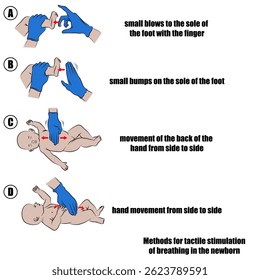 methods for tactile stimulation of breathing in the newborn.