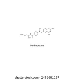 Methotrexate flat skeletal molecular structure Antineoplastic drug used in acute lymphoblastic leukemia, psoriasis, rheumatoid arthritis treatment. Vector illustration scientific diagram.