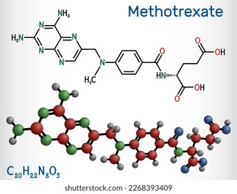 Methotrexate, MTX molecule. It is antineoplastic drug, used the treatment of  cancer, psoriasis, rheumatoid arthritis. Structural chemical formula, molecule model. Vector illustration