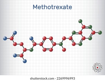 Methotrexat, MTX-Molekül. Es ist antineoplastisches Mittel. Strukturelle chemische Formel, Molekül-Modell. Blatt Papier in einem Käfig. Vektorgrafik