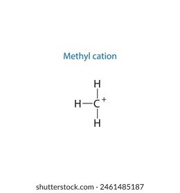 Methylkationenmolekül lewis Strukturdiagramm. Organische Verbindung Molekül wissenschaftliche Illustration auf weißem Hintergrund.
