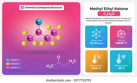 Methyl Ethyl Ketone Properties and Chemical Compound Structure