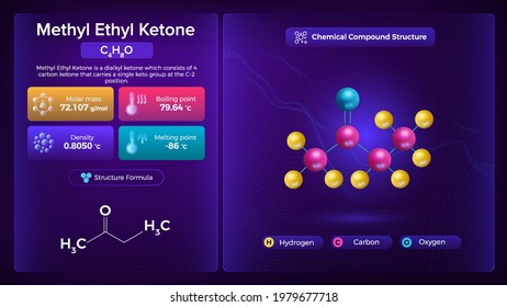 Methyl Ethyl Ketone Properties and Chemical Compound Structure