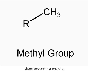 Methyl functional group chemical formula isolated on white background molecule atom organic chemistry molecular structure