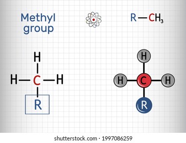 Grupo metil (Me), CH3. Es un grupo funcional alquilo, unidad estructural de compuestos orgánicos. Hoja de papel en una jaula. Ilustración del vector